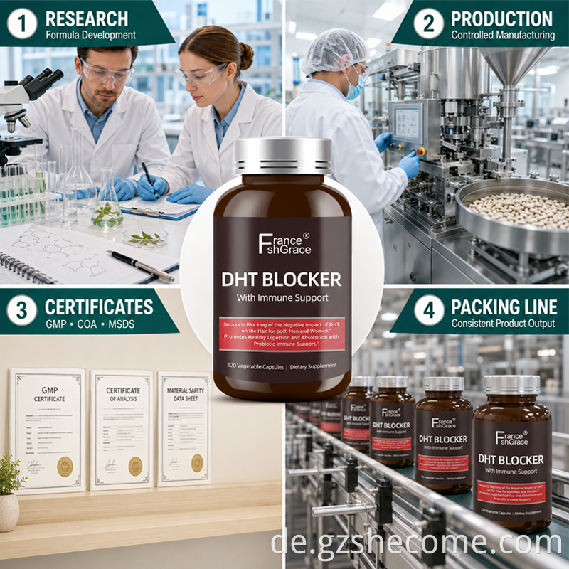 DHT Blocker Capsules8